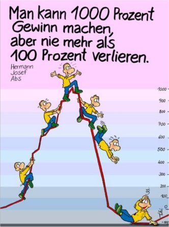 Man kann 1000 Prozent Gewinn machen, aber nie mehr als 100% verlieren.